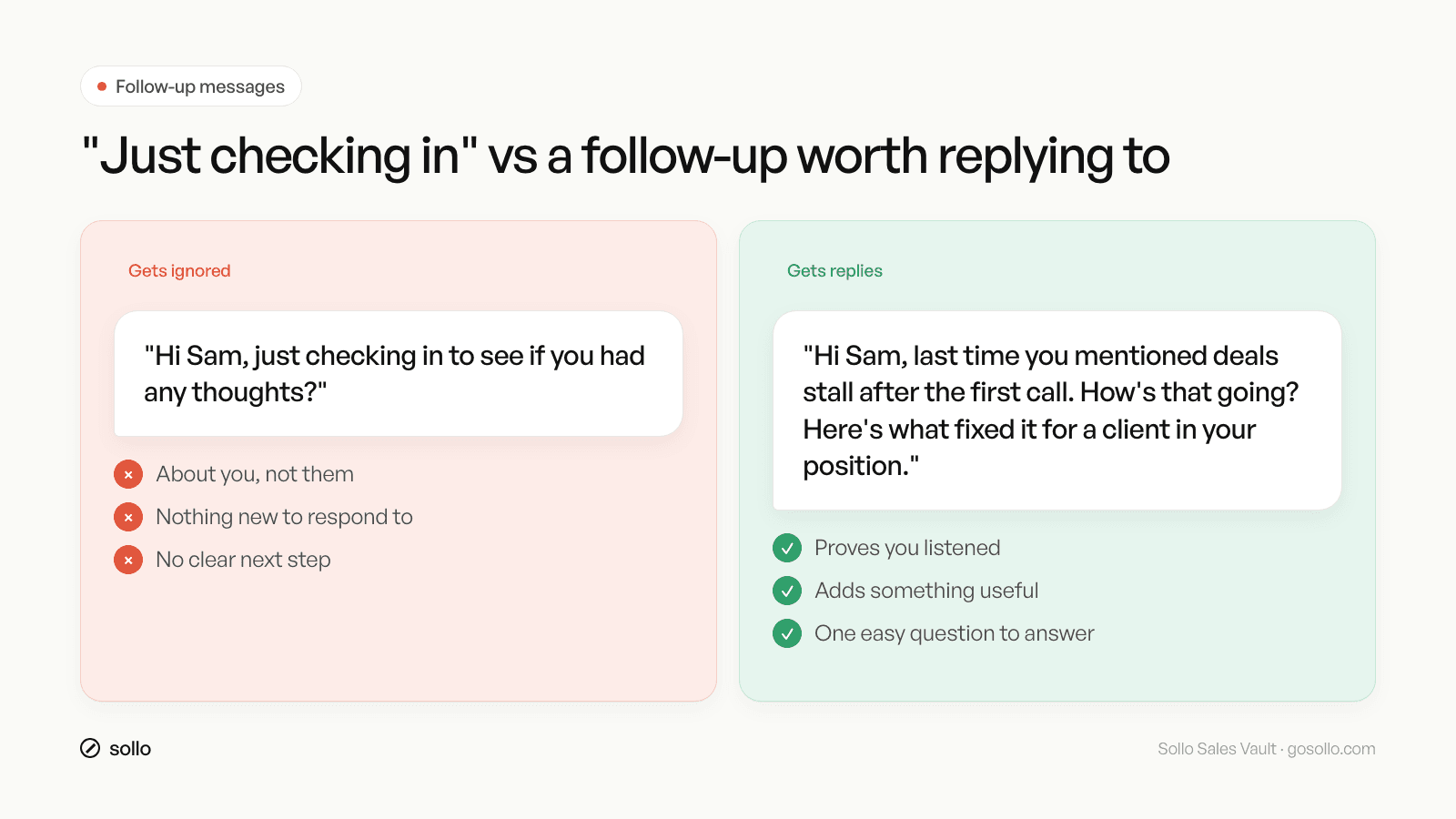 Sales follow-up comparison: just checking in versus a value follow-up that references what the prospect said