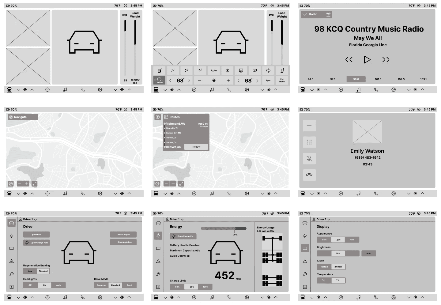 Low fidelity wire frame of app