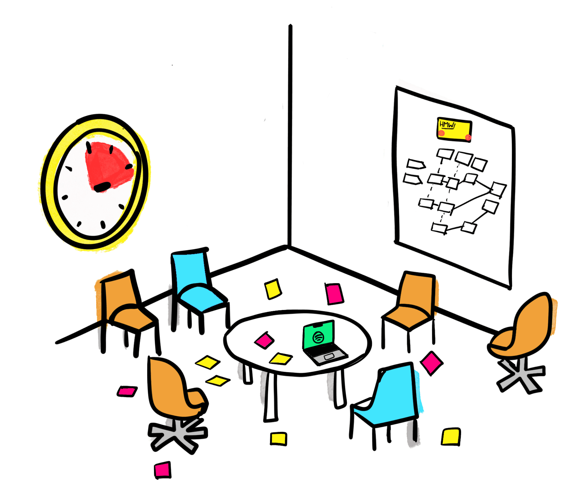 Logo of substack facilitator corners