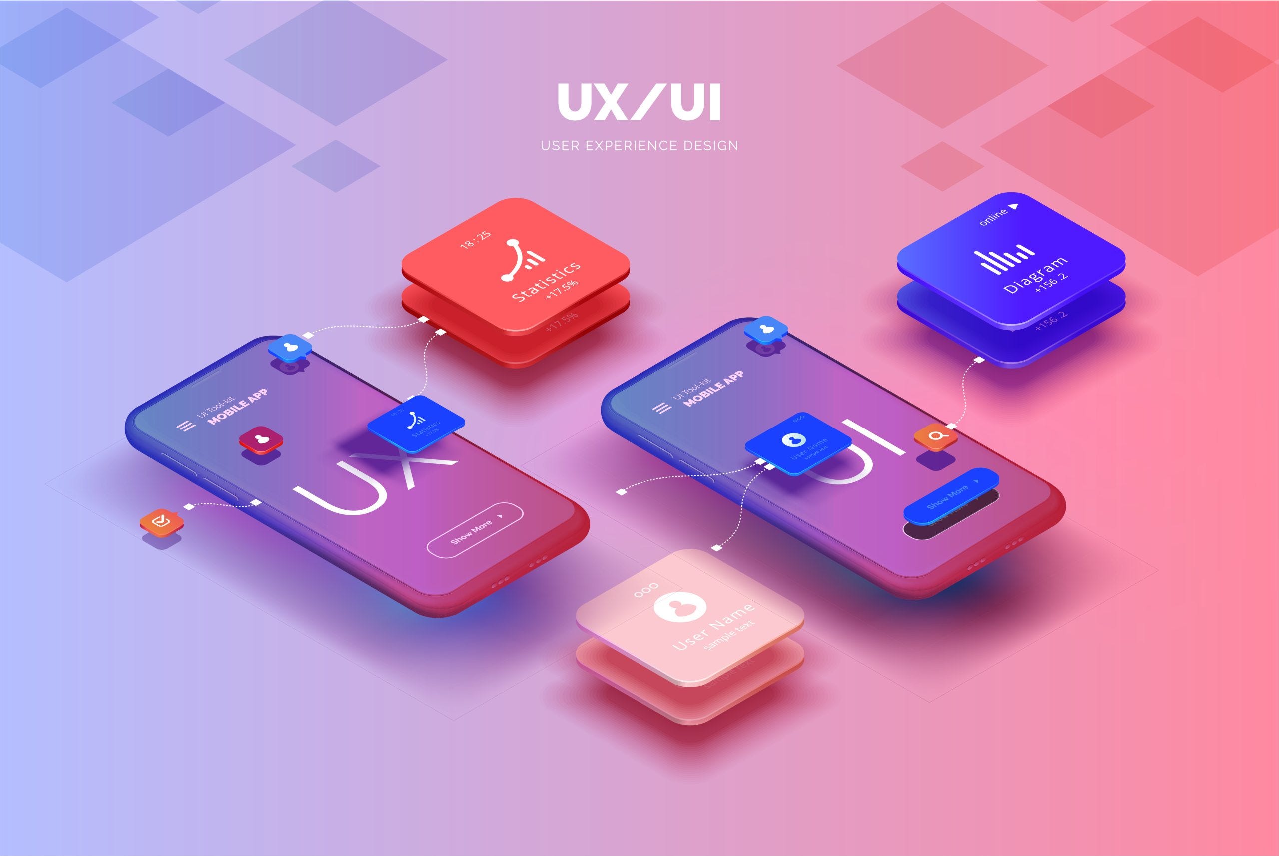 best ui ux design tools 2026 in artonest design 