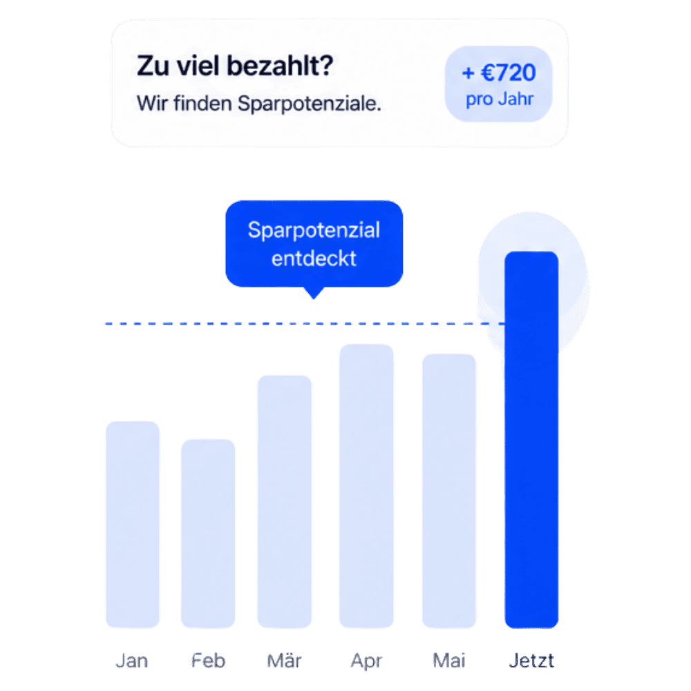 Versicherungs-Check zeigt Sparpotenziale und mögliche Beitragsersparnis