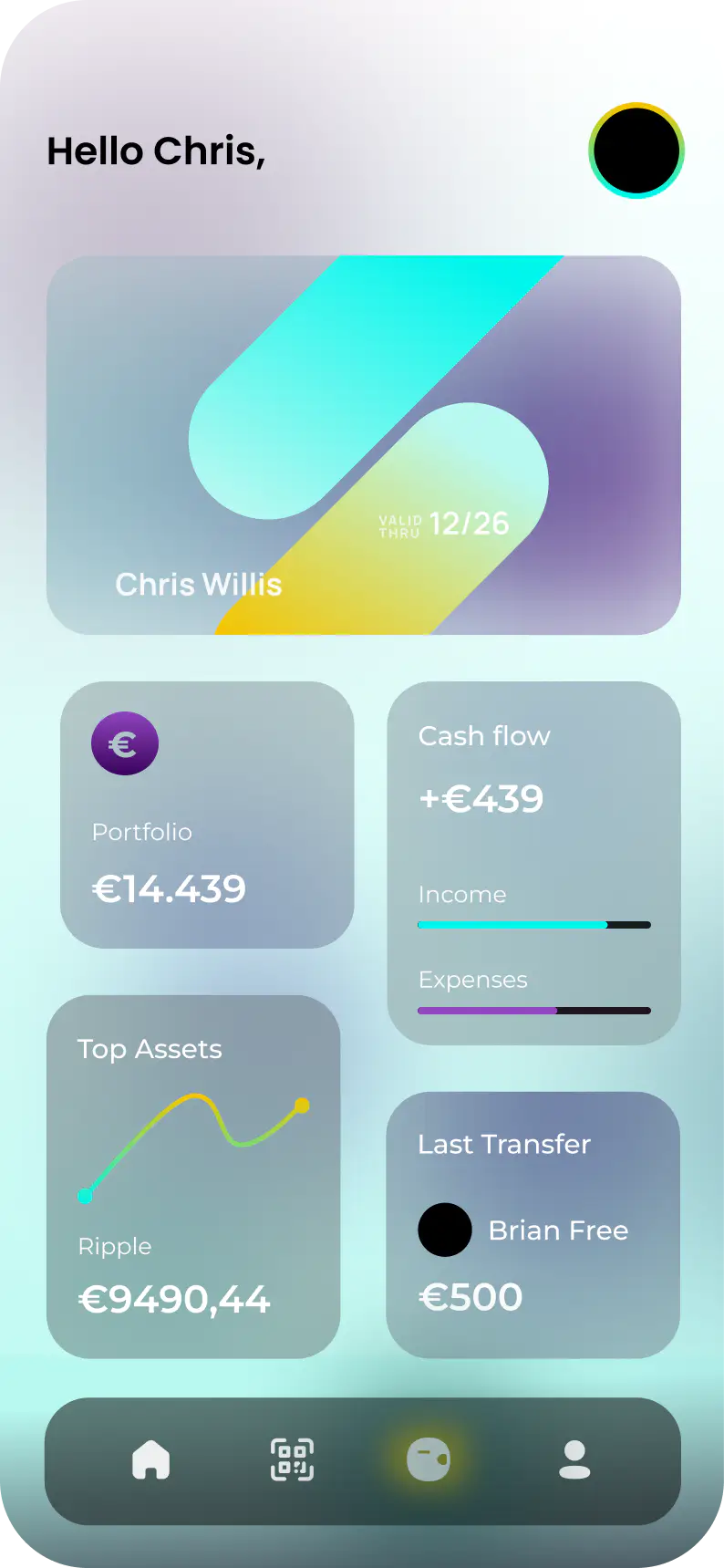 Captro - Your financial wallet of the future