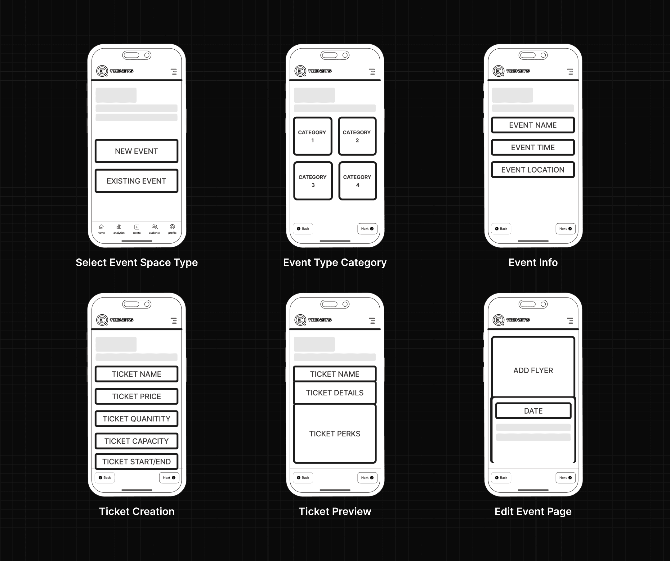 EQ Event Creation Wireframe