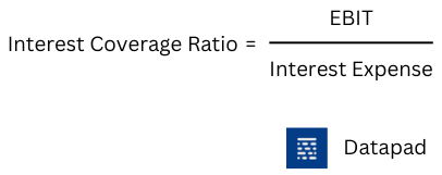 Interest coverage ratio formula 