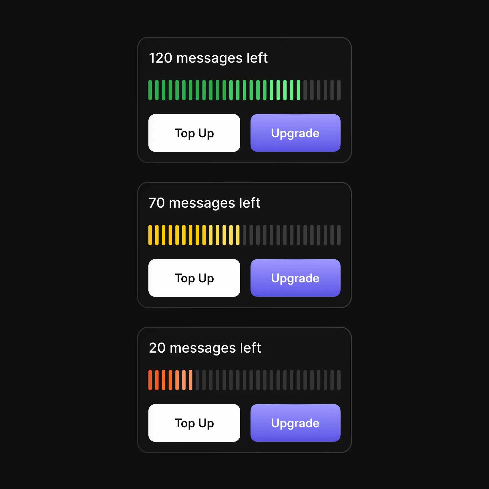 Syncrodesk security and compliance dashboard interface