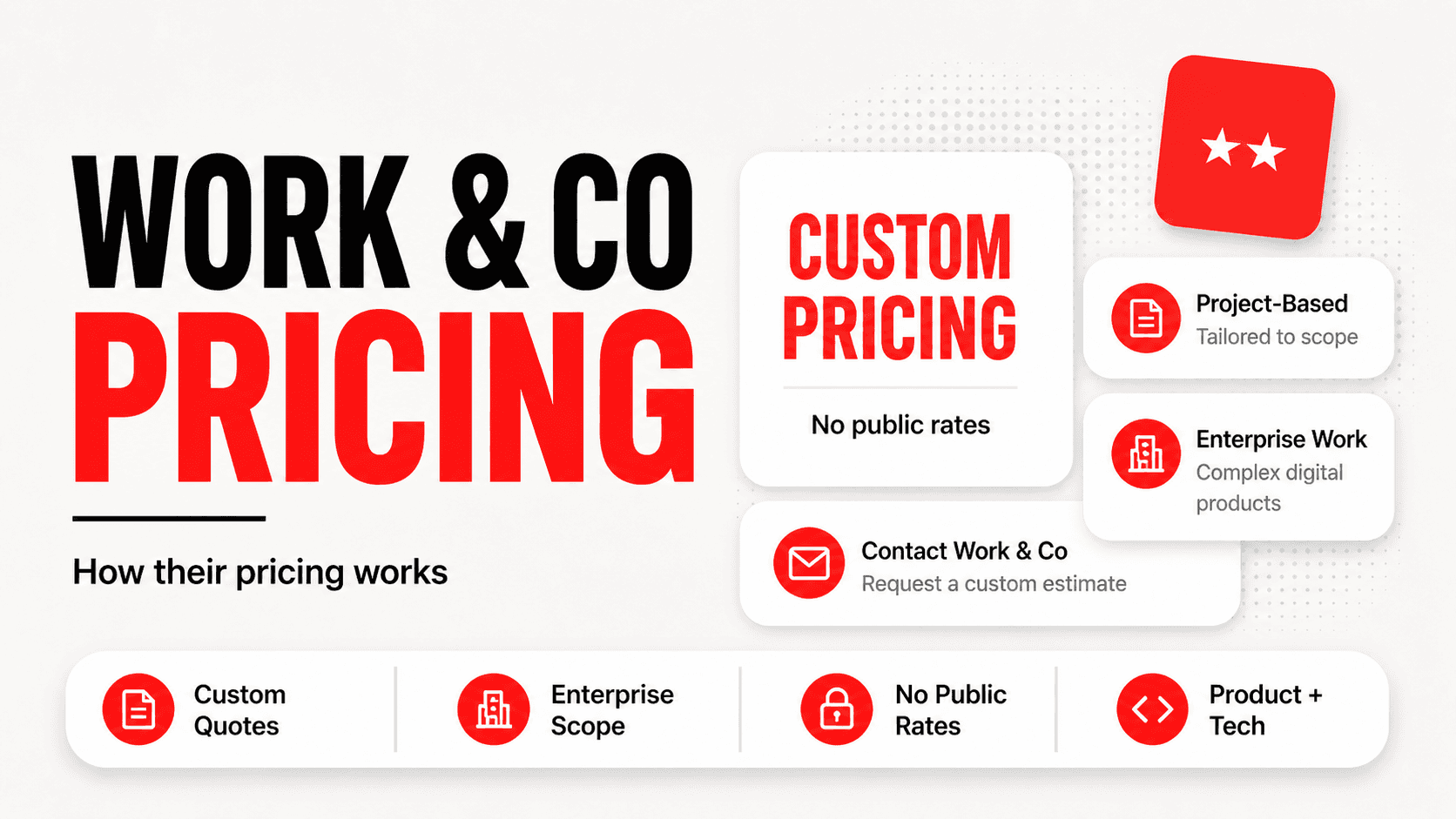 Work & Co pricing and services breakdown