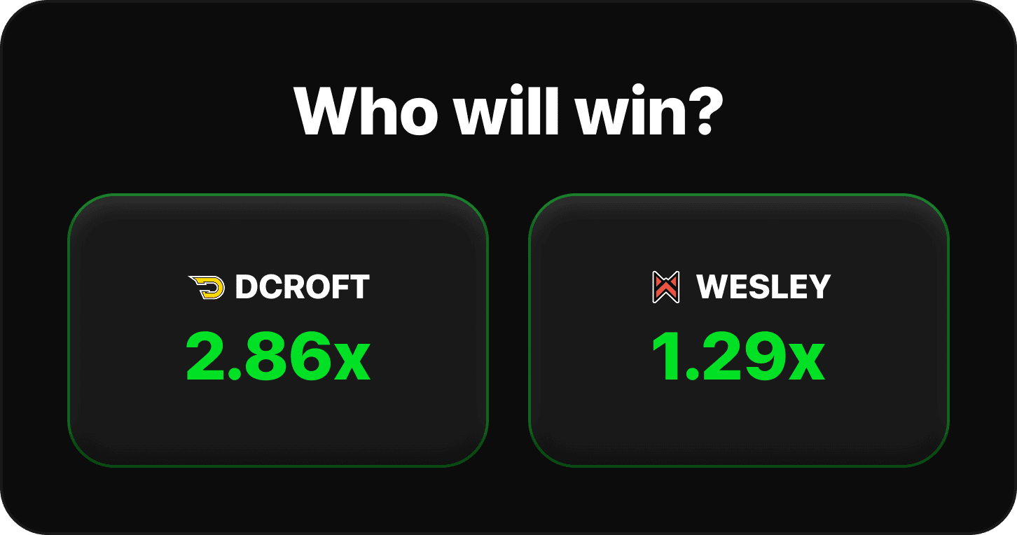 Madden Pre-game esports staking option showing match winner selection with player multipliers on 1v1Me