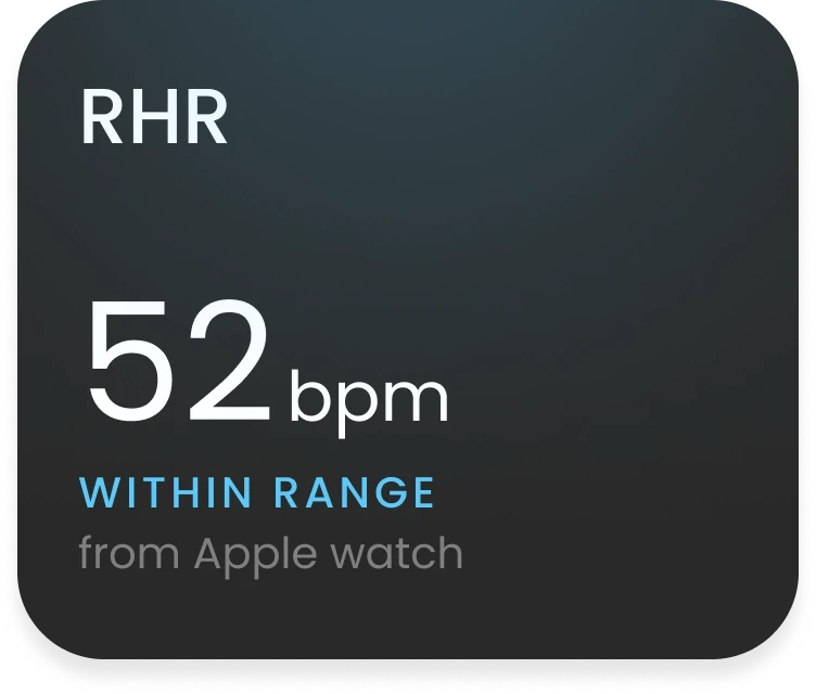 RHR