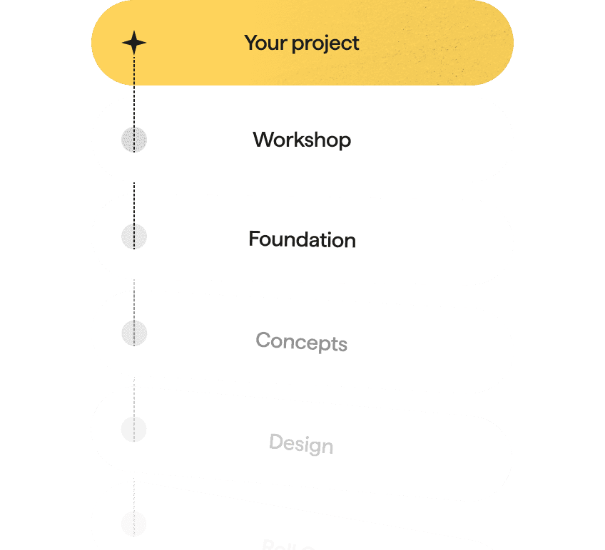 Clear work flow. Faster results.