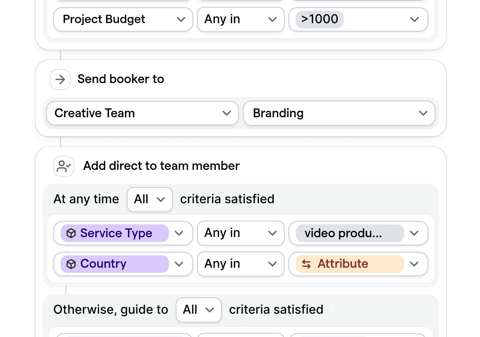 Customizable routing logic for creative agencies, displaying rules based on project budget, service type, and team assignment.