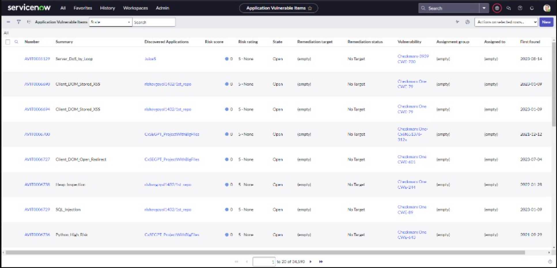 Checkmarx Dashboard