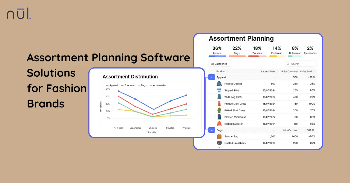 Best Assortment Planning Software for Fashion Brands