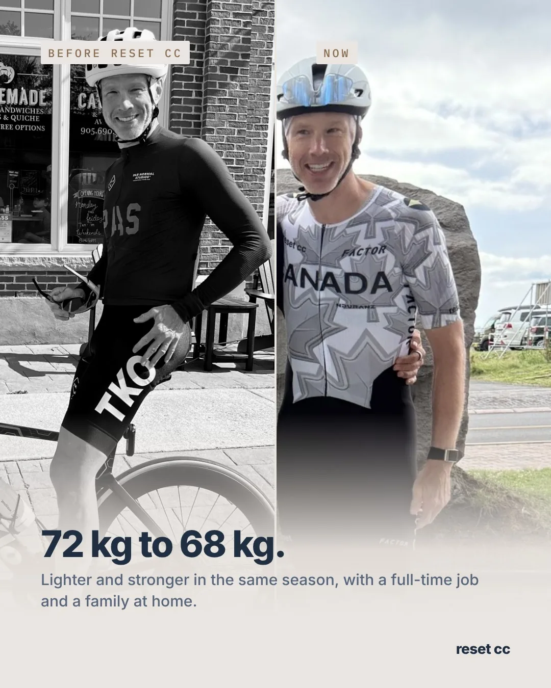 Craig Ferguson before and after: 72 kg to 68 kg in one season