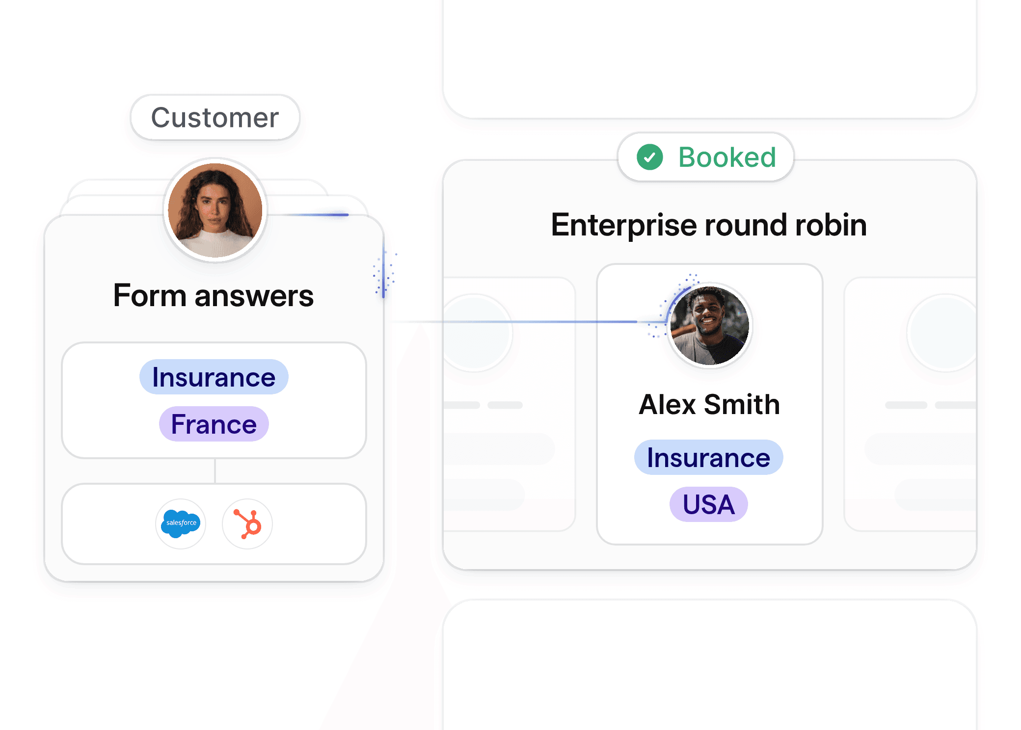 Attribute-based routing for insurance clients based on country and product.