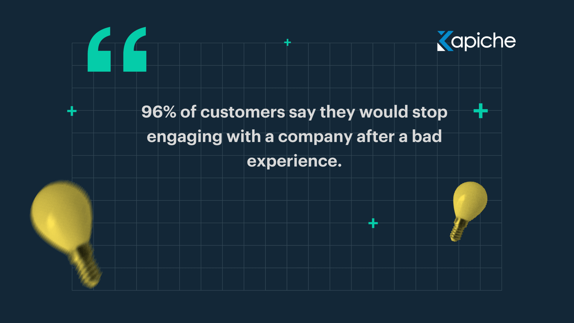96 percent of customers say they would stop engaging with a company after a bad experience