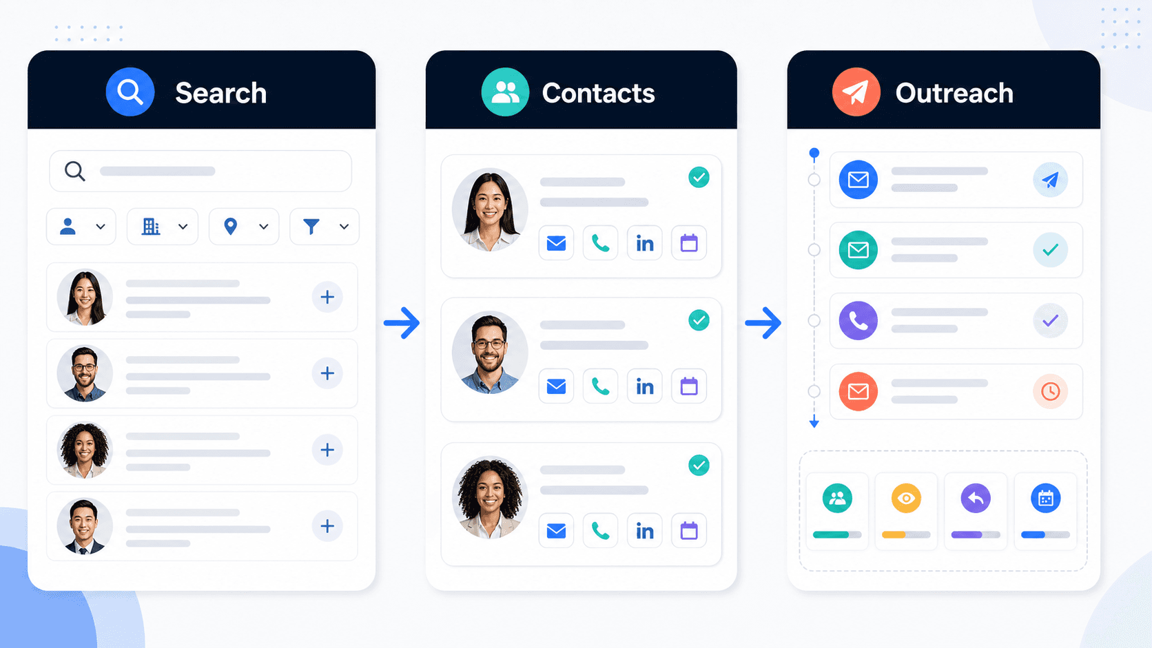 Apollo AI lead database workflow, search, contacts, and outreach in one platform