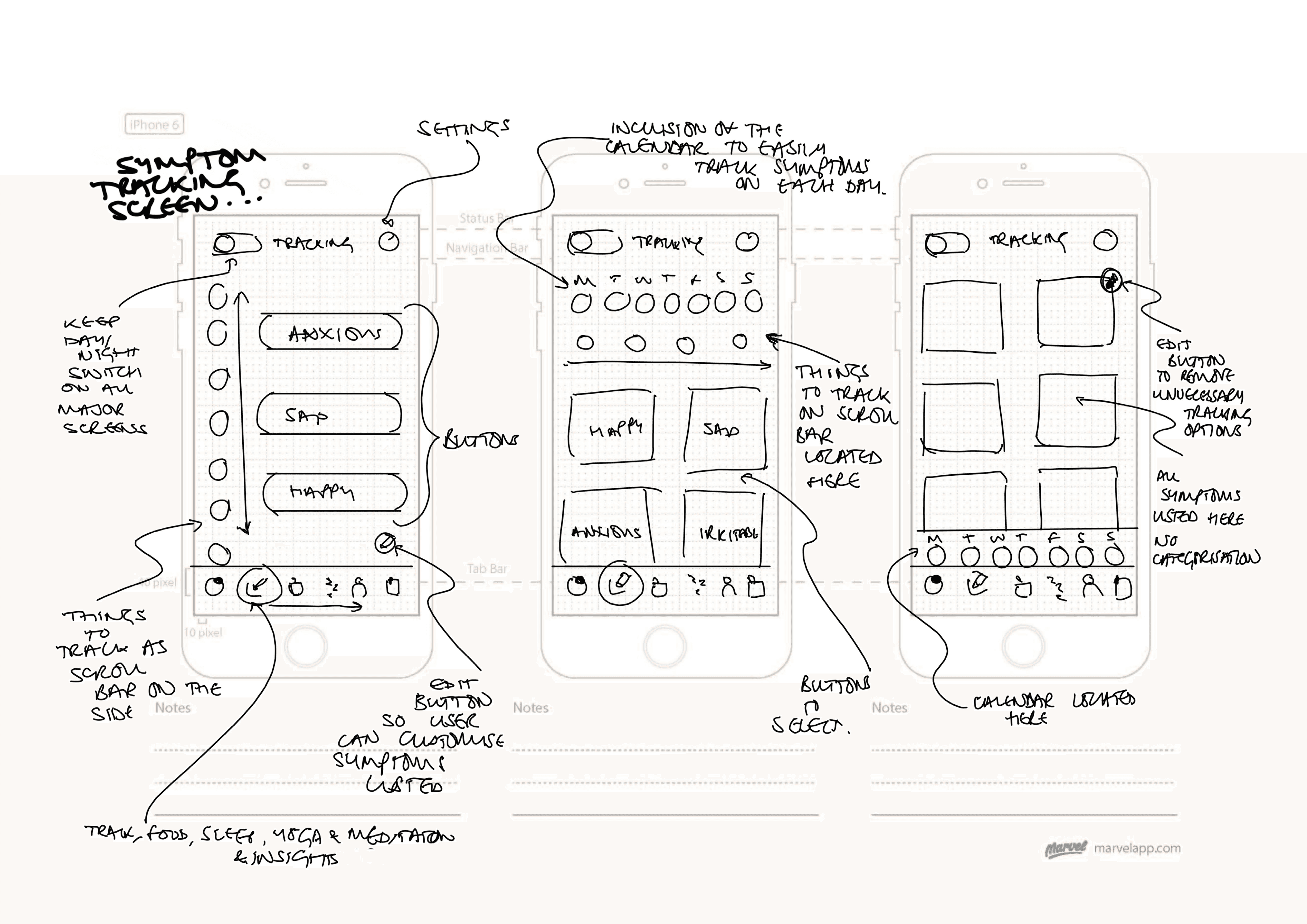 Low-Fidelity Sketches 3.
