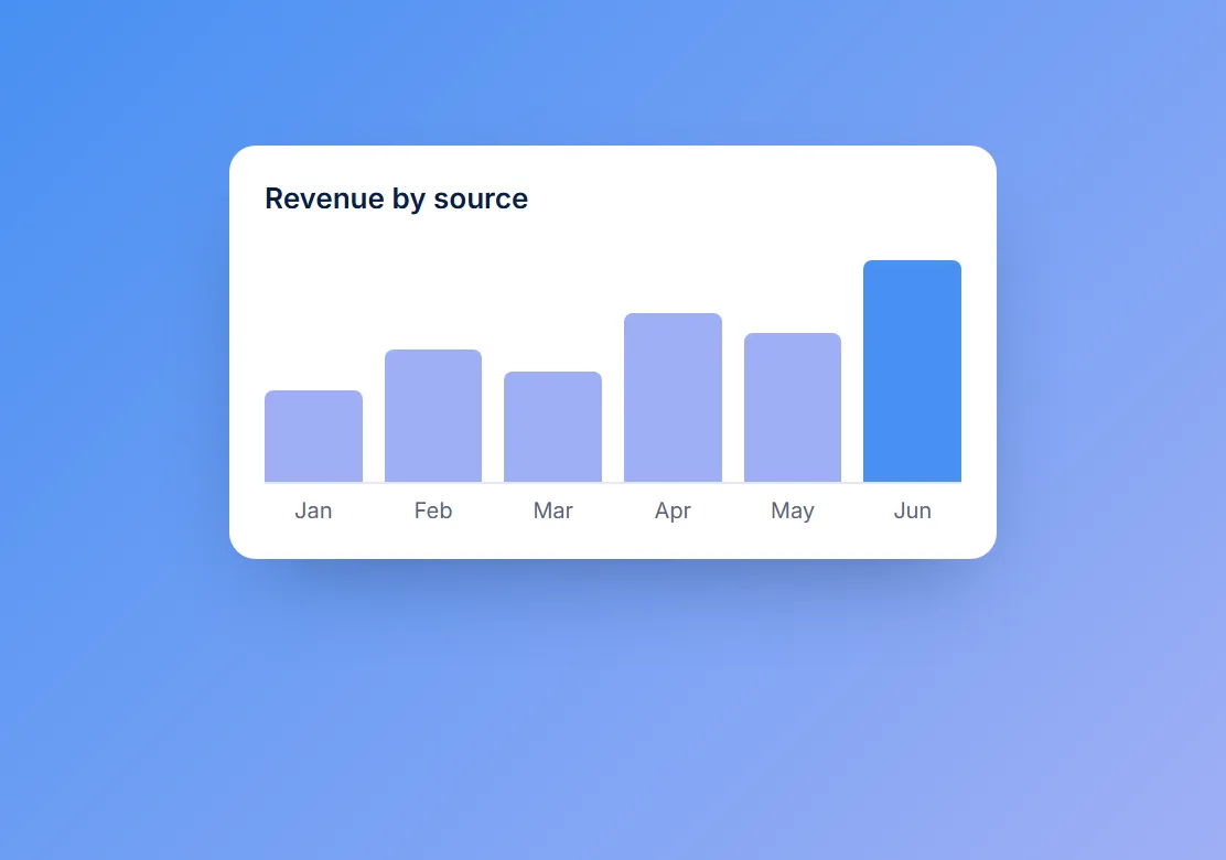 HubSpot revenue report