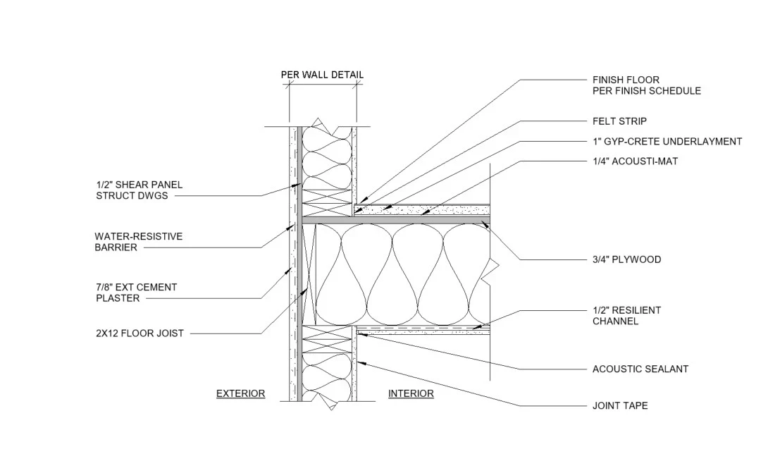 Exterior wall-to-floor connection — framing, insulation and acoustic floor assembly.
