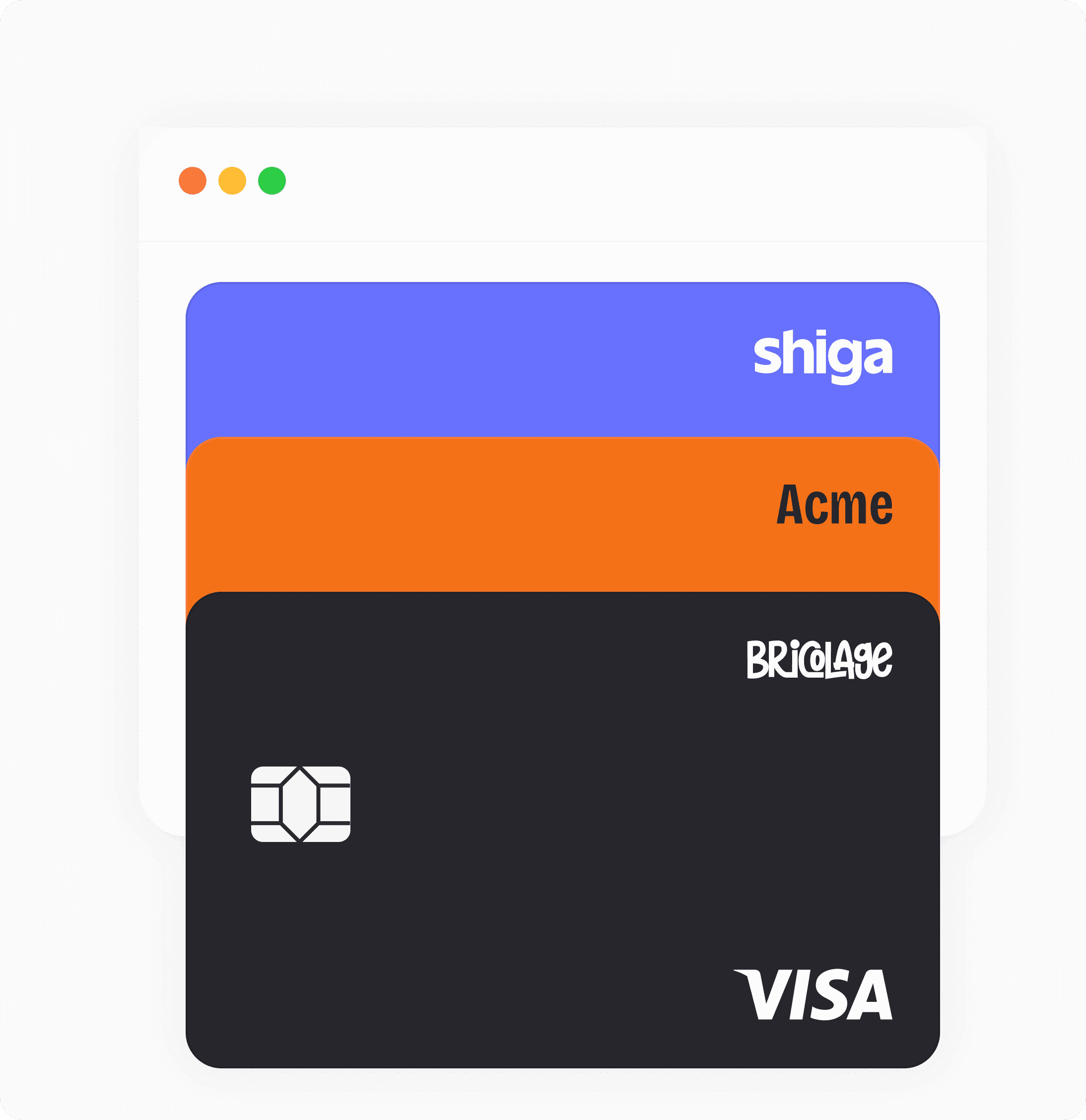 List of Virtual cards