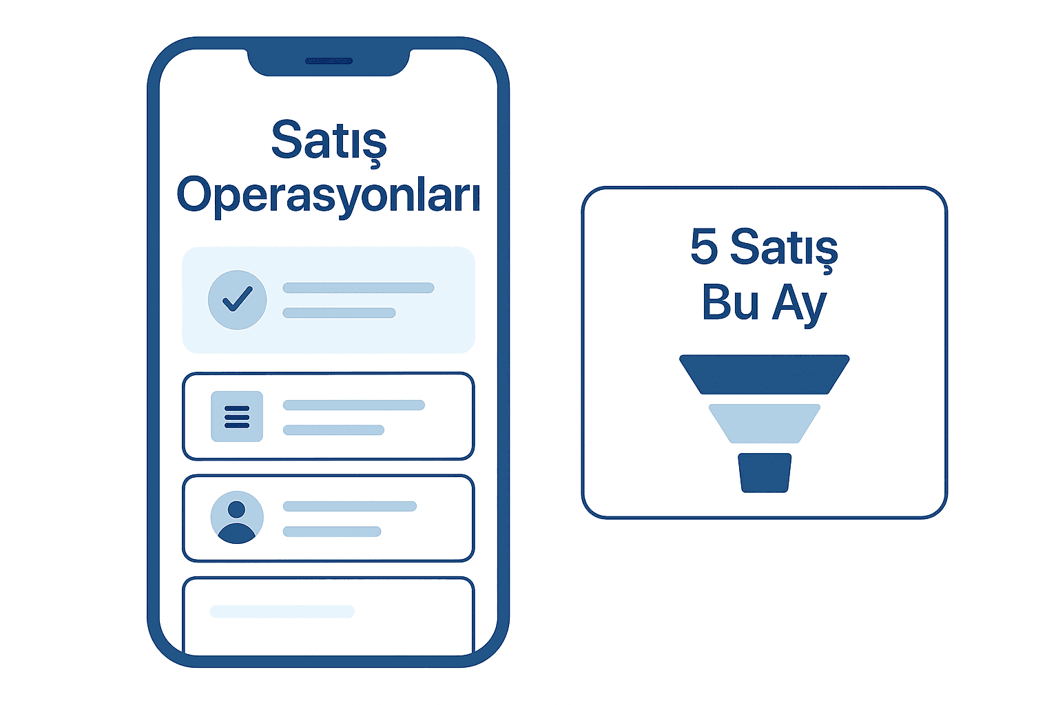 Satış Operasyonları