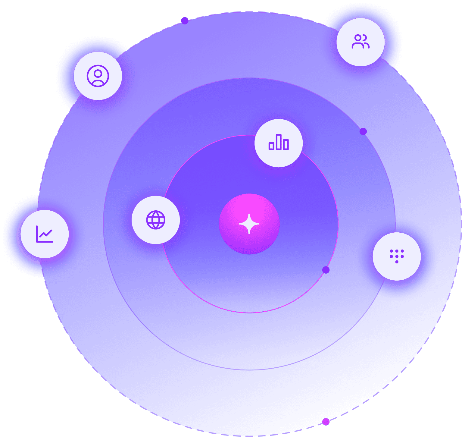 Abstract graphic of a purple atom with orbits and small white spheres representing electrons.