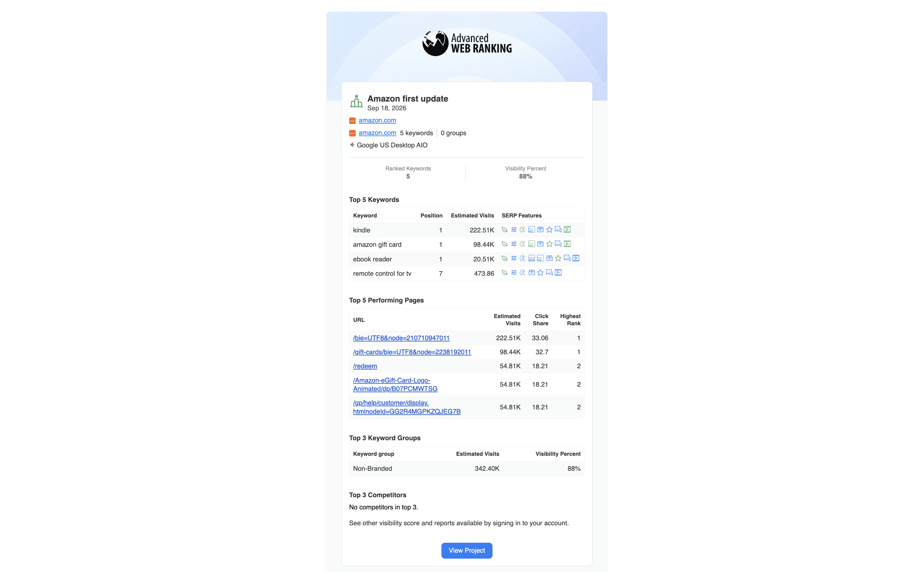 initial-ranking-update-email