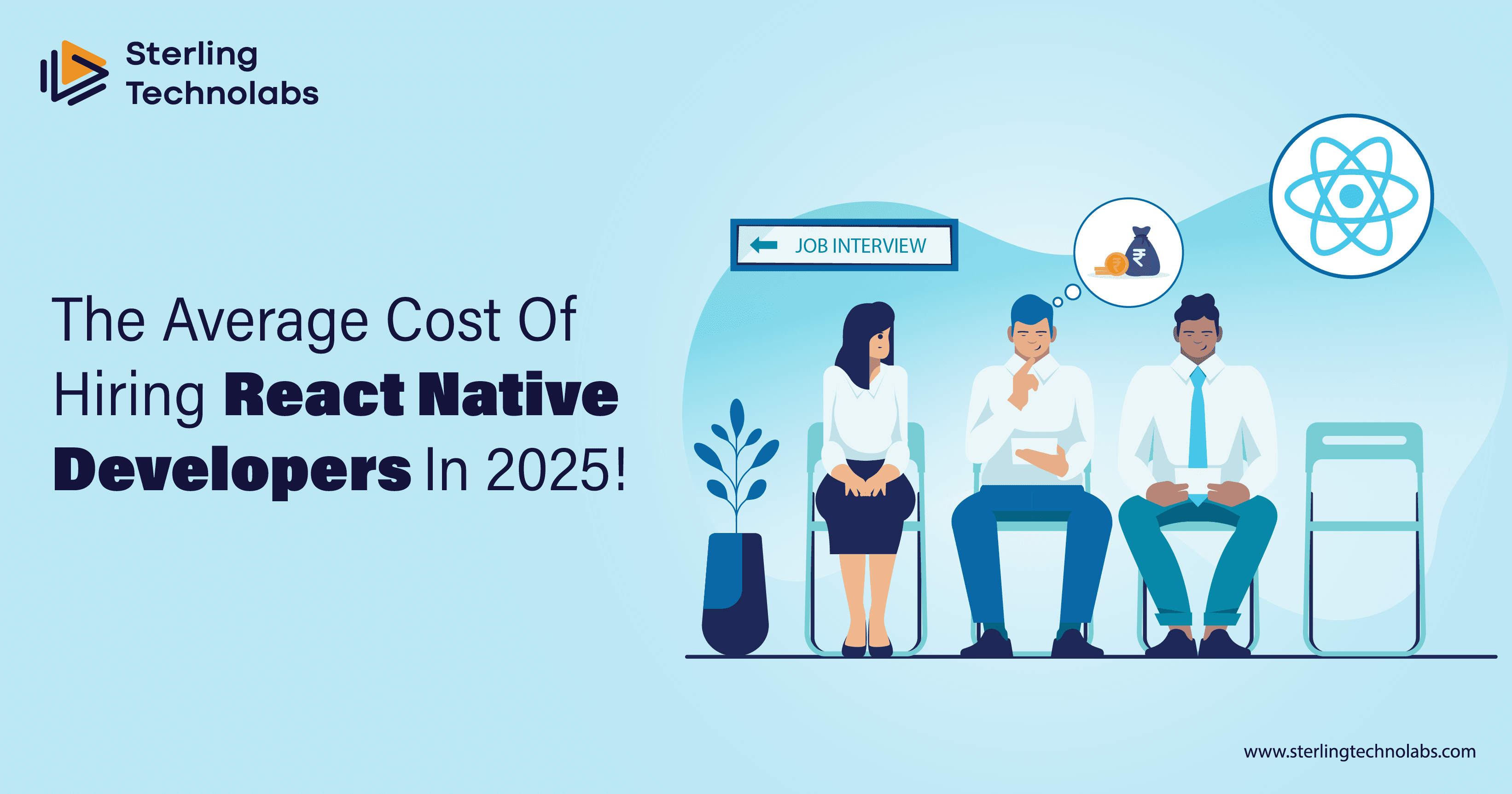 The Average Cost of Hiring React Native Developers