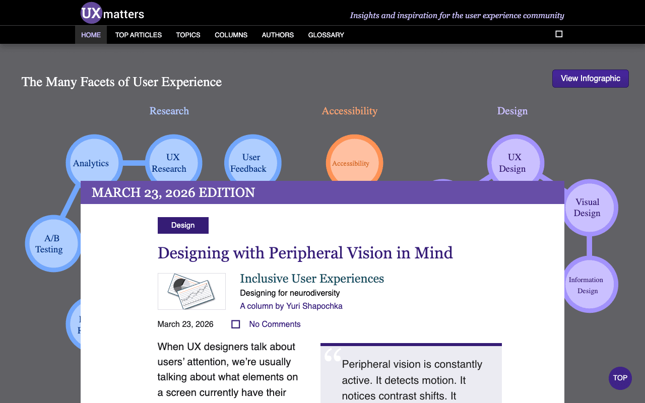 UXmatters екранна снимка