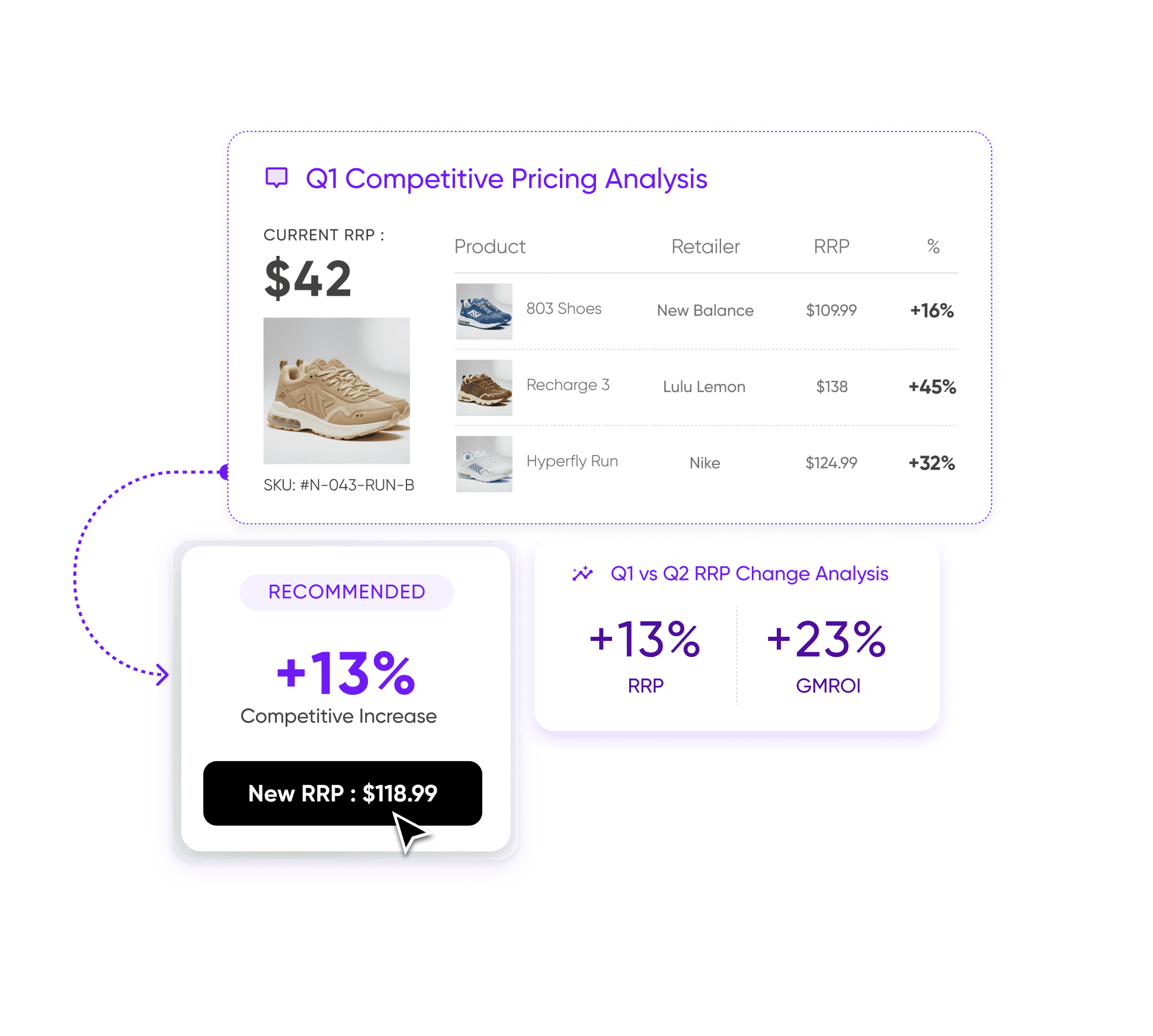 Tightly inventory software account balance graph with $5,630 shown and a limit reminder toggle.