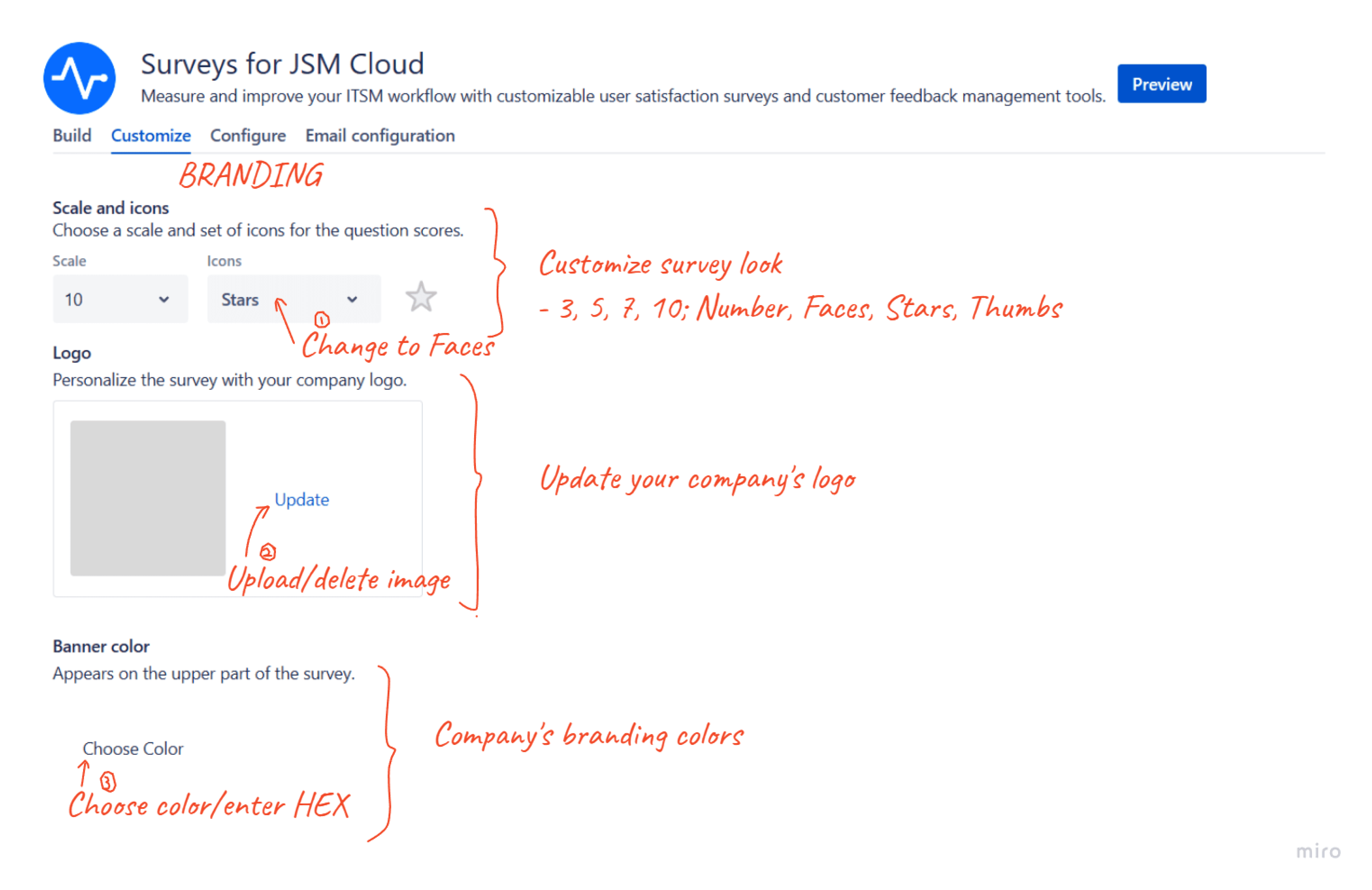 Blending in value propositions into the functionalities