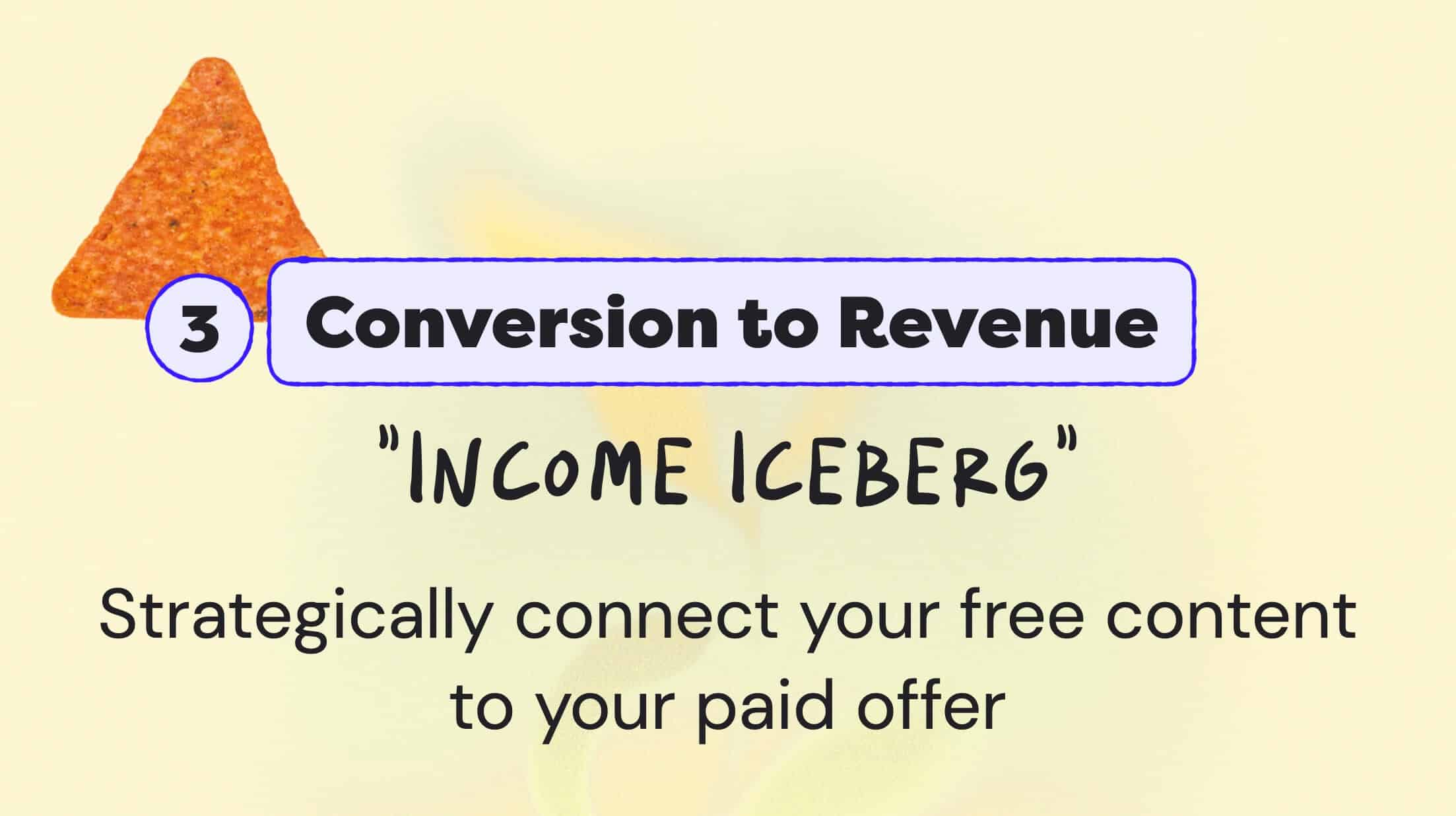 Your free email content is the tip of your business iceberg