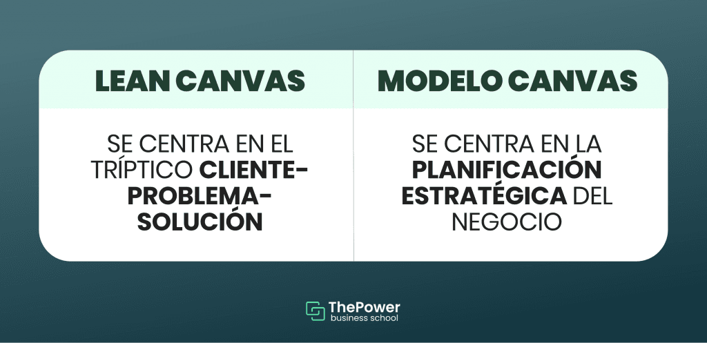 lean canvas vs canvas original