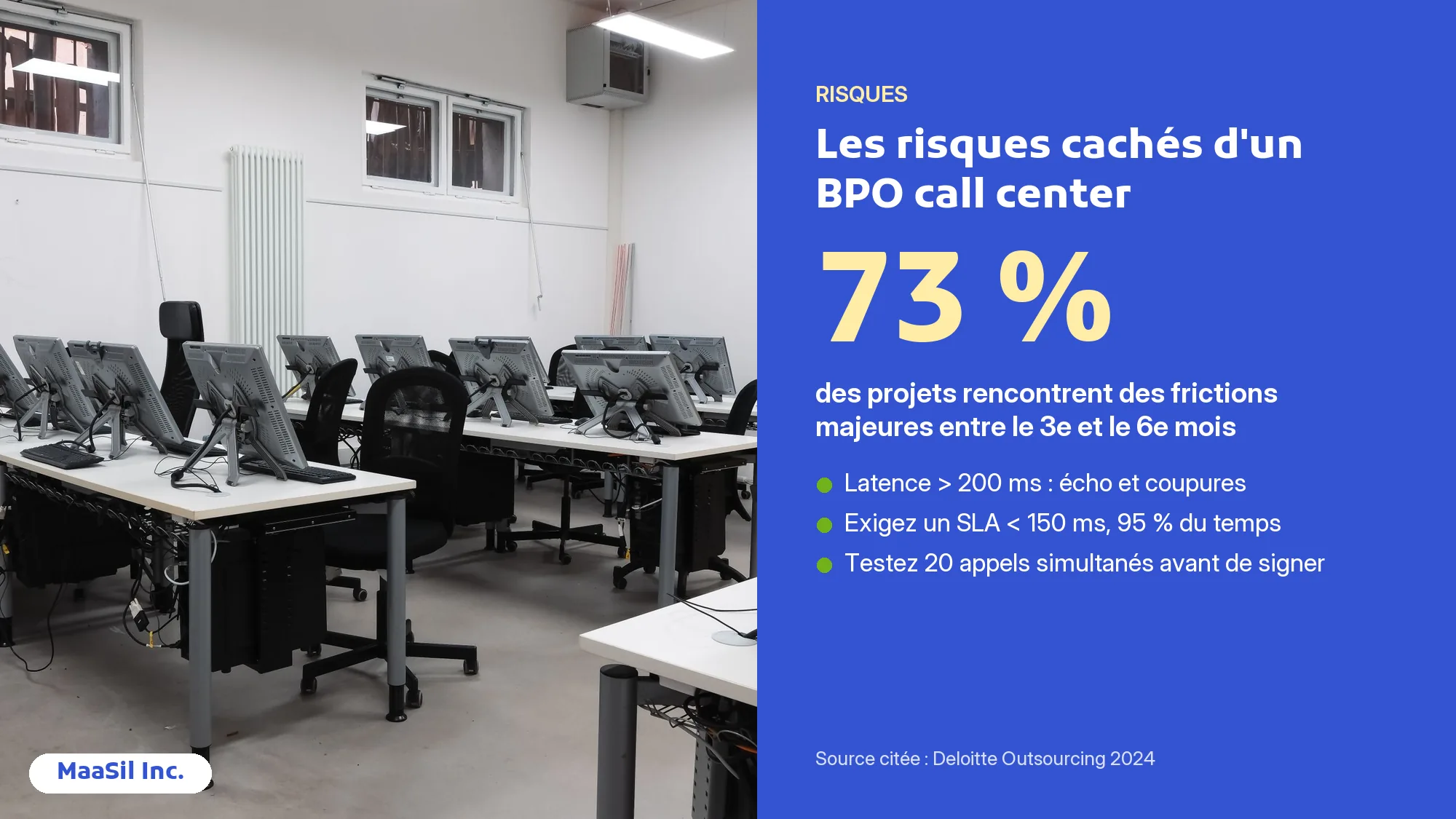 Infographie : 73 % des projets BPO call center rencontrent des frictions majeures entre le 3e et le 6e mois