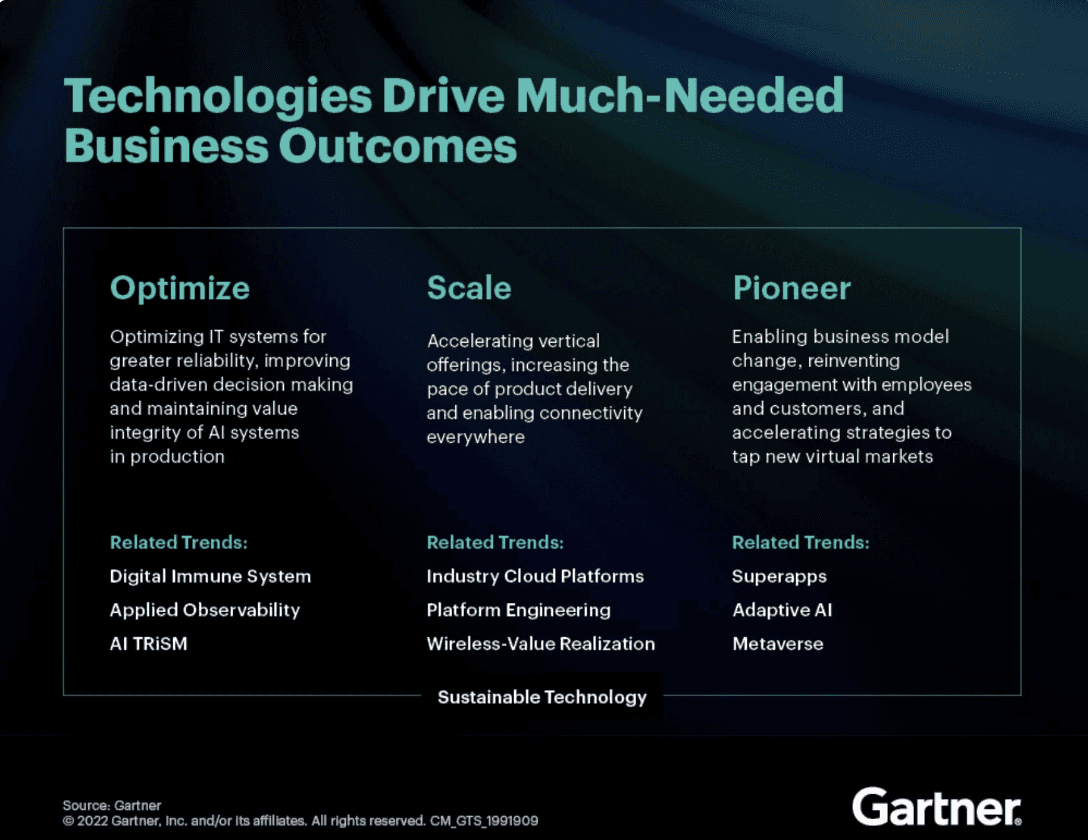 No alt text provided for this image