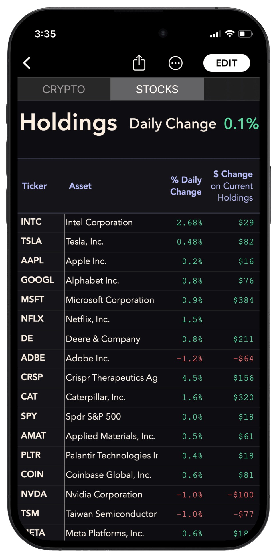 Investment Tracker for Apple Numbers on mobile (iPhone)