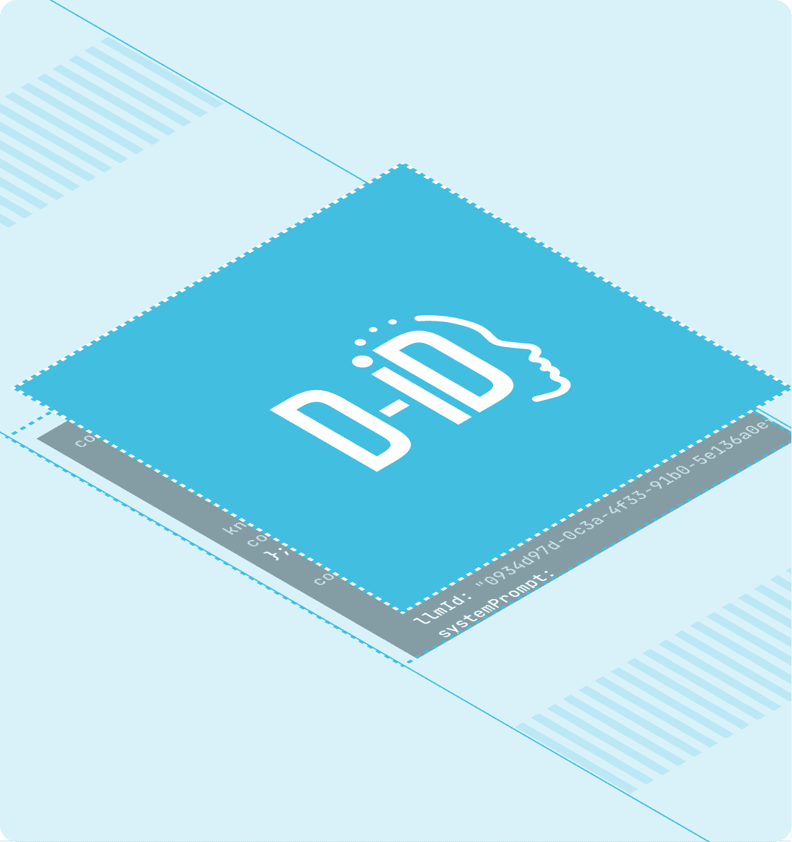 Diagram of D-ID underneath the surface