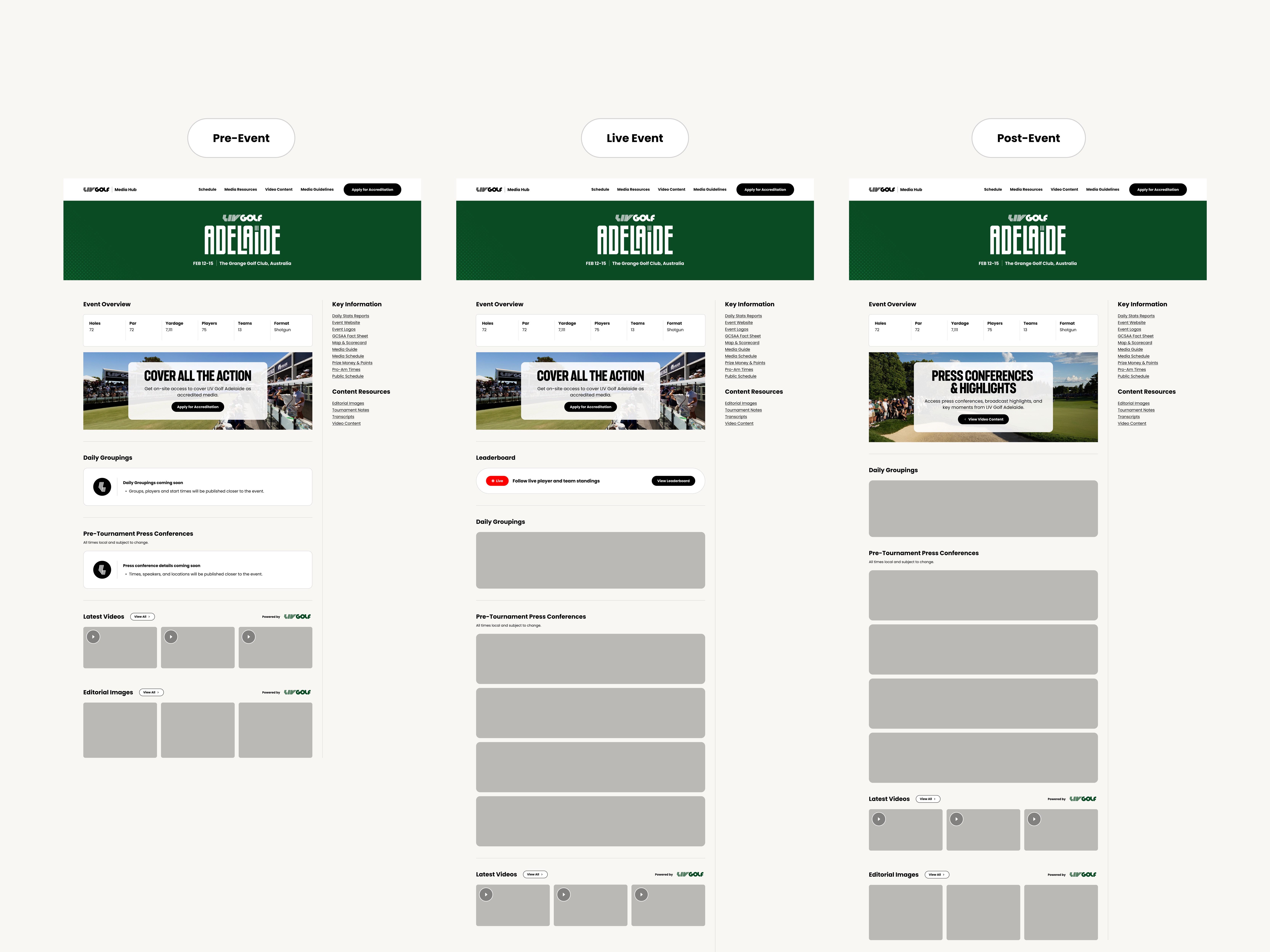 LIV Golf Media Hub event lifecycle states adapting content, modules, and priorities across pre-event, live, and post-event conditions.