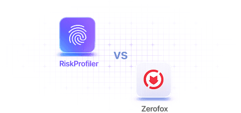RiskProfiler vs Group-IB threat intelligence platform comparison