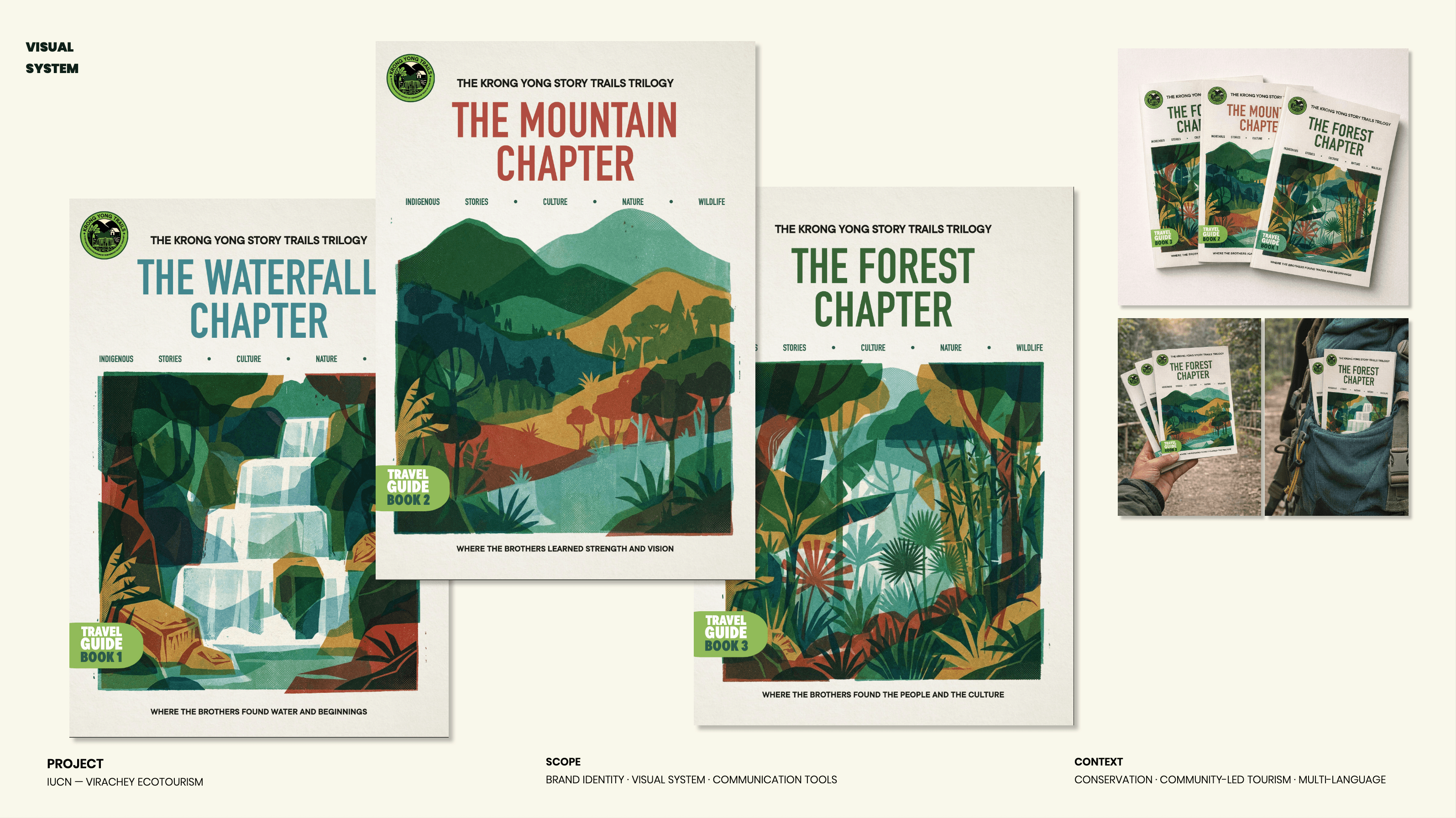 Krong Yong booklets