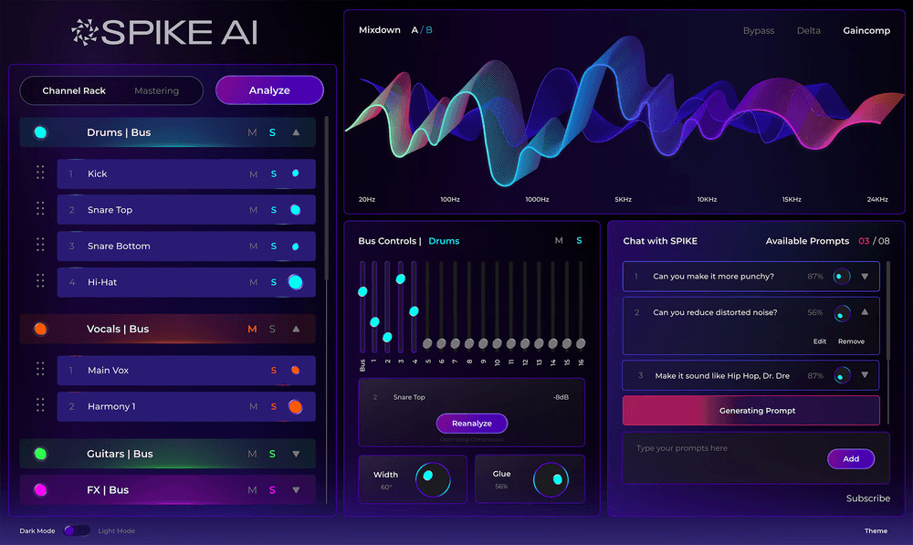 Spike AI plugin