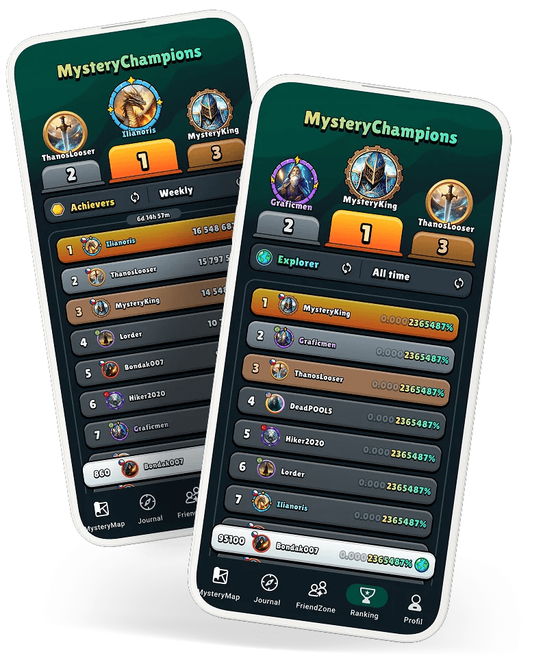 MysteryHike rankings