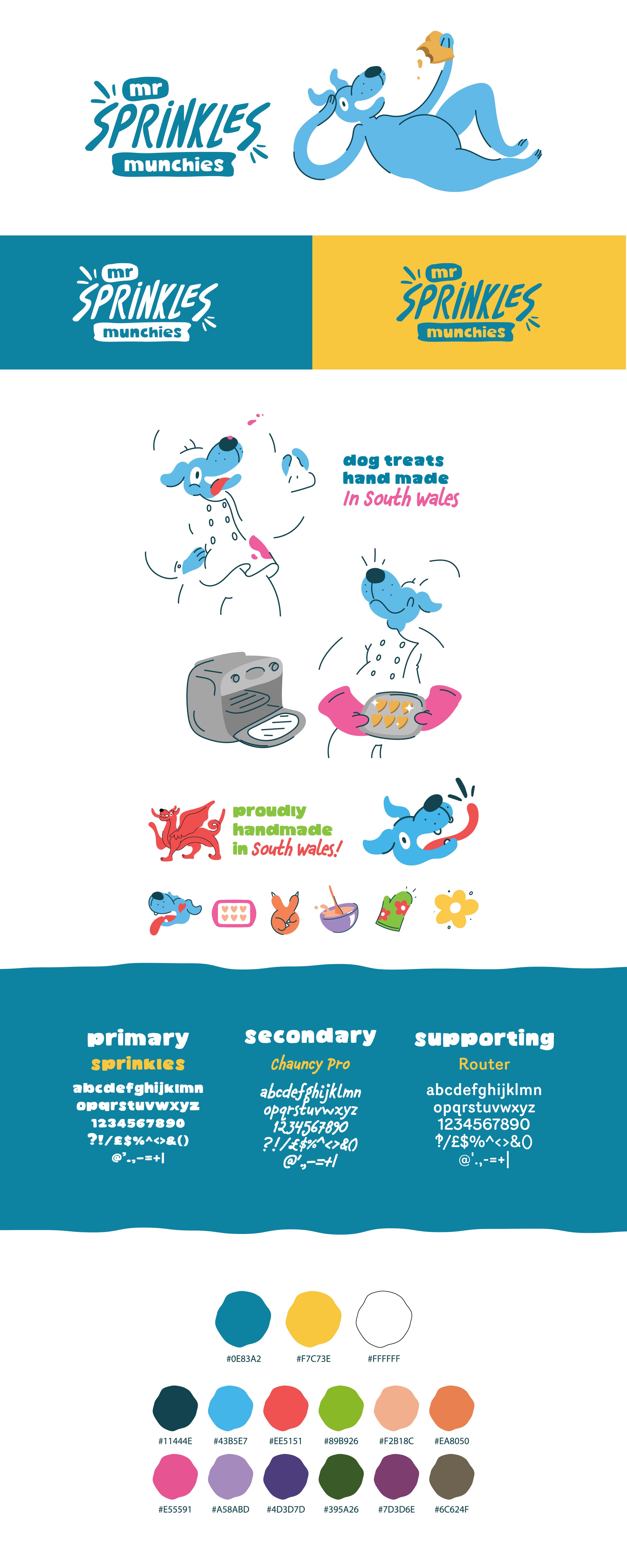 Overview of Visual Identity, fonts, colours and style