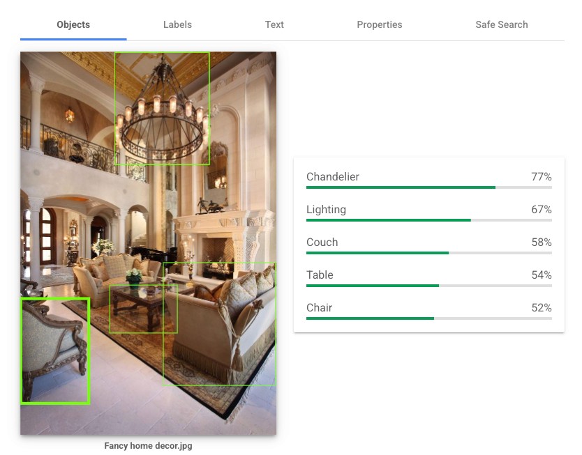 Sharp, clean, frontal, and why compression is now a ranking issue