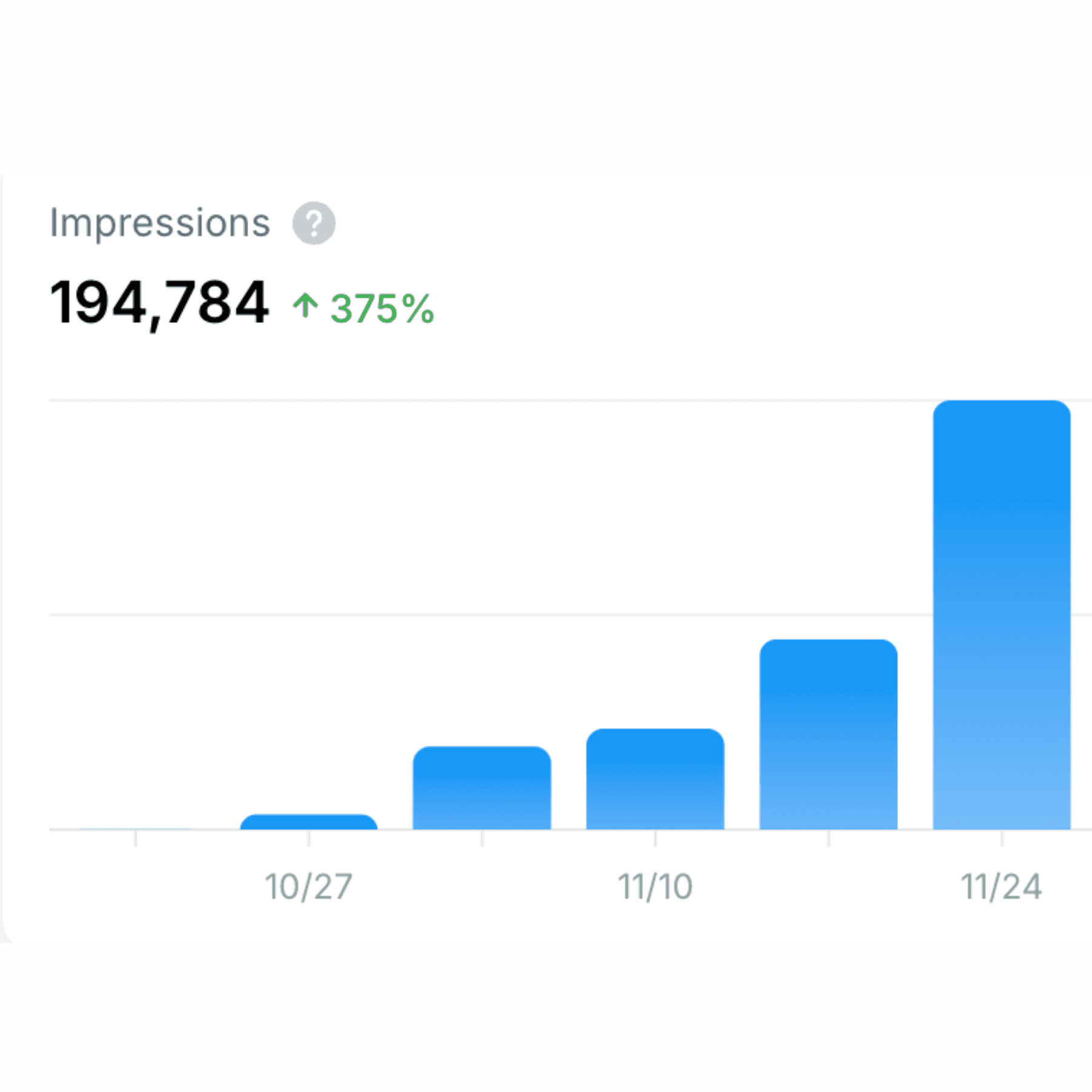 194'000 Aufrufe für Boostraft (Alperna Resultat) 