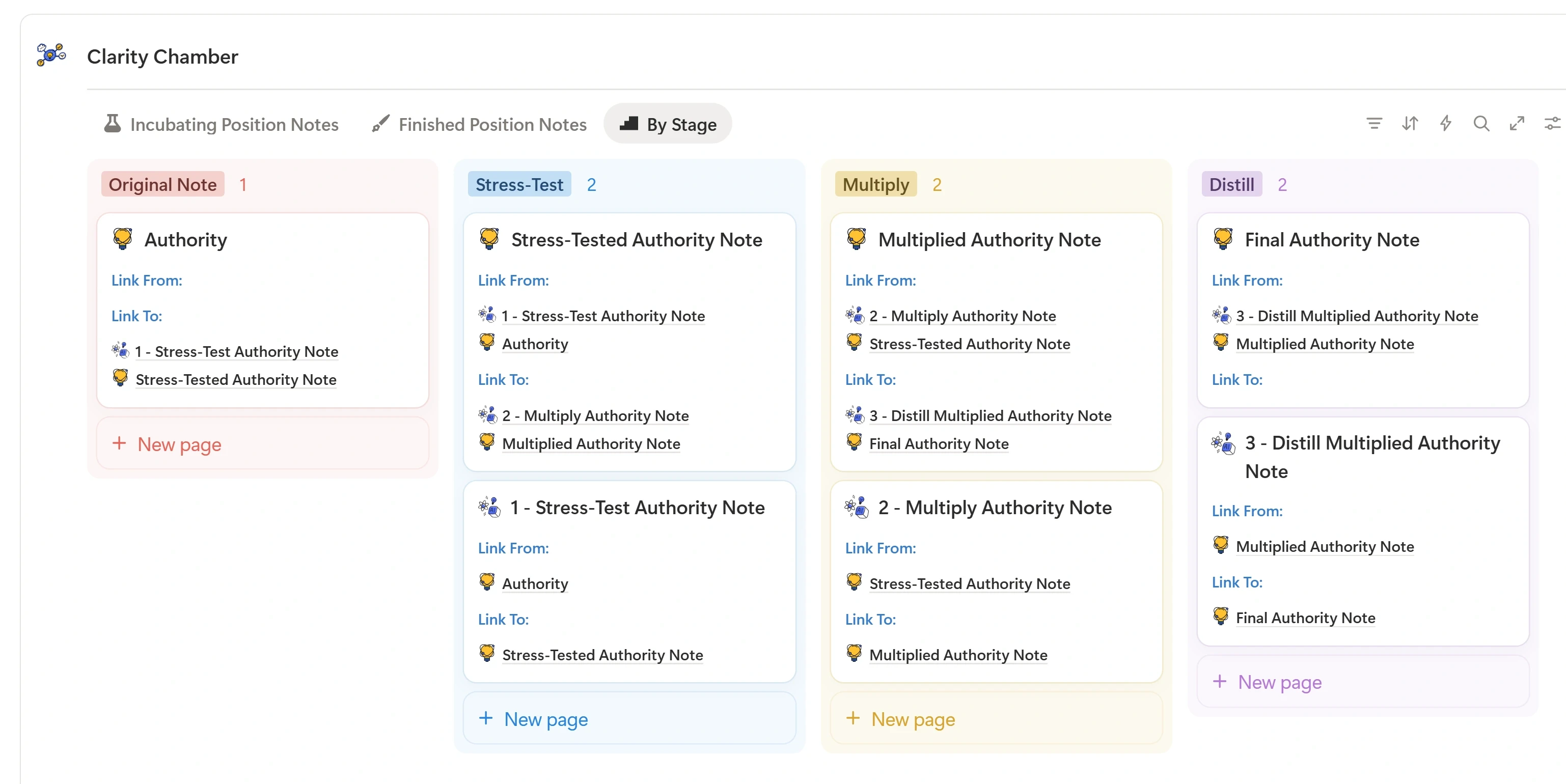 Screenshot of the Clarity Chamber section in the Insight Incubator Notion template showing finished atomic ideas like Contrast Effect and Serendipity