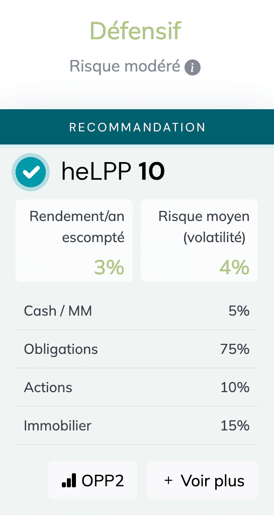Asset management for pension fund