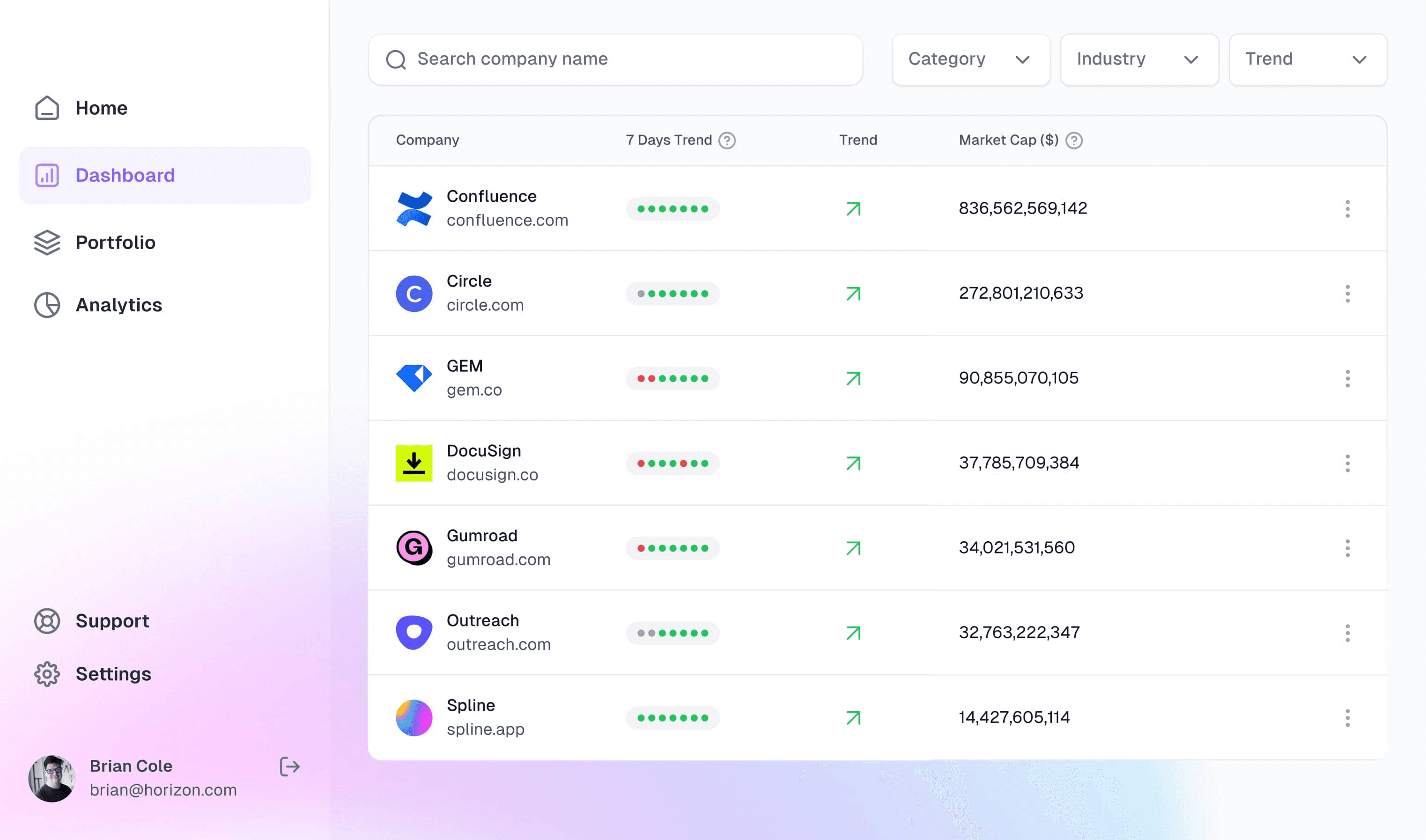 Screenshot of the main dashboard with gradients as background
