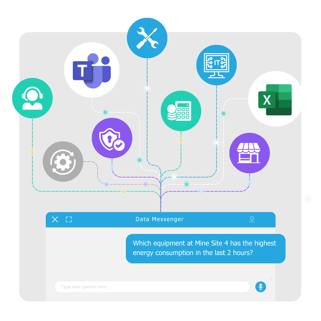 Streamlined workflows with tools including MS teams and MS excel