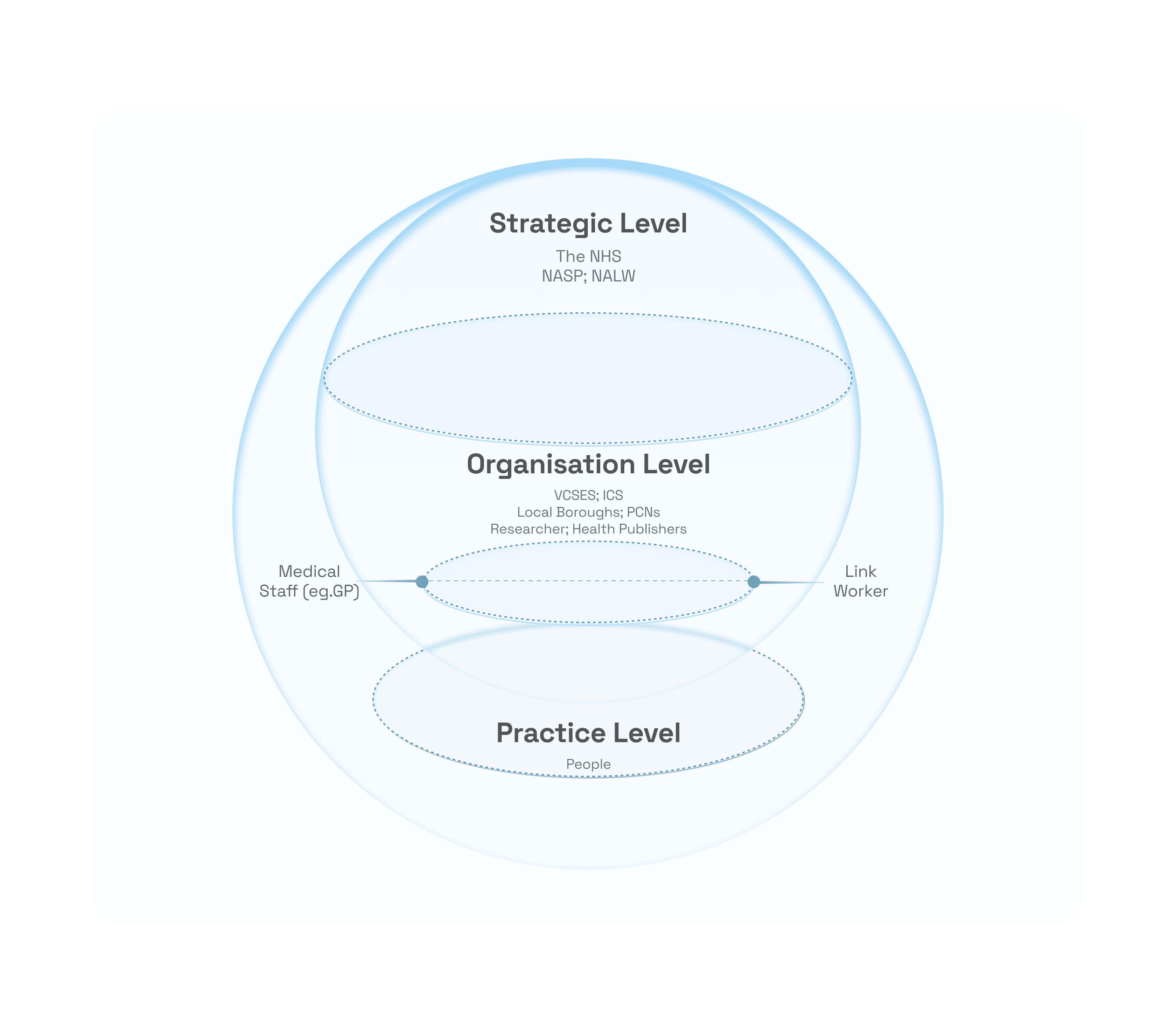 photography of people inside room during daytime
